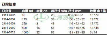 thermo fisher,赛默飞世尔