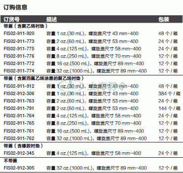 thermo fisher,赛默飞世尔
