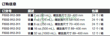 thermo fisher,赛默飞世尔
