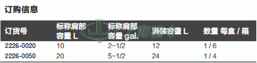 thermo fisher,赛默飞世尔