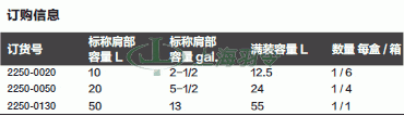 thermo fisher,赛默飞世尔