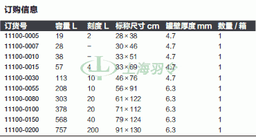 thermo fisher,赛默飞世尔
