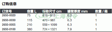 thermo fisher,赛默飞世尔
