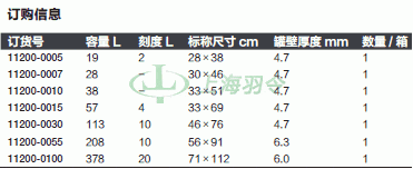 thermo fisher,赛默飞世尔