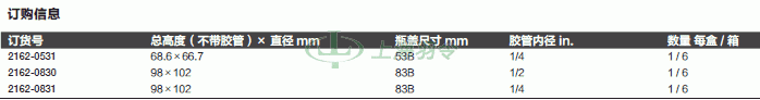 thermo fisher,赛默飞世尔
