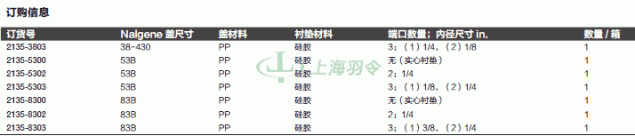 thermo fisher,赛默飞世尔