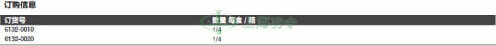 thermo fisher,赛默飞世尔