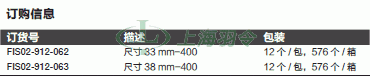thermo fisher,赛默飞世尔