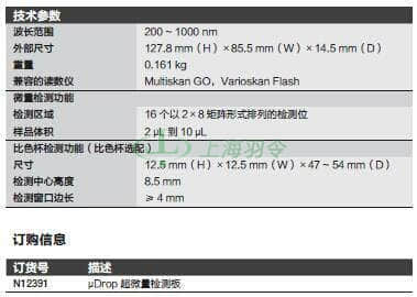thermo fisher,赛默飞世尔
