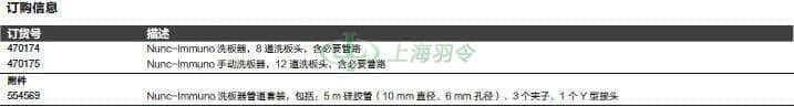 thermo fisher,赛默飞世尔
