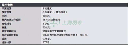thermo fisher,赛默飞世尔