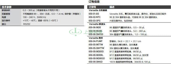 thermo fisher,赛默飞世尔