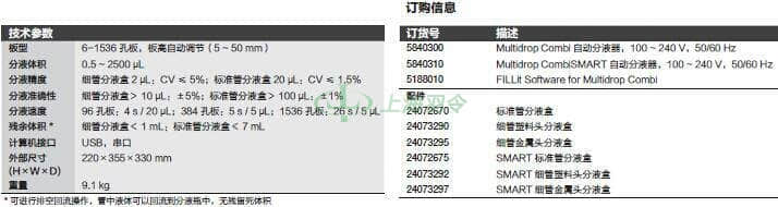 thermo fisher,赛默飞世尔