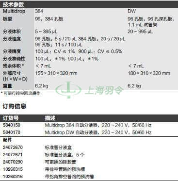 thermo fisher,赛默飞世尔