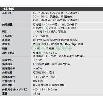 thermo fisher,赛默飞世尔