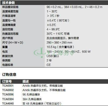thermo fisher,赛默飞世尔