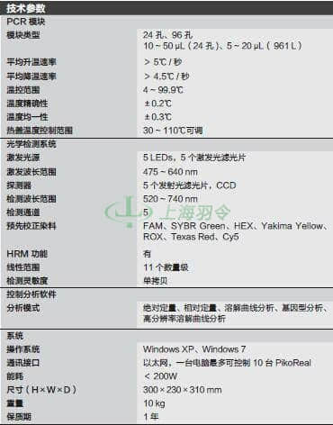 thermo fisher,赛默飞世尔