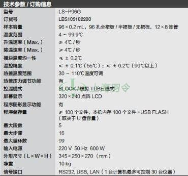 thermo fisher,赛默飞世尔