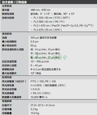 thermo fisher,赛默飞世尔
