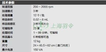 thermo fisher,赛默飞世尔
