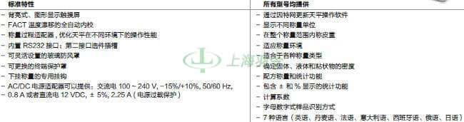 thermo fisher,赛默飞世尔