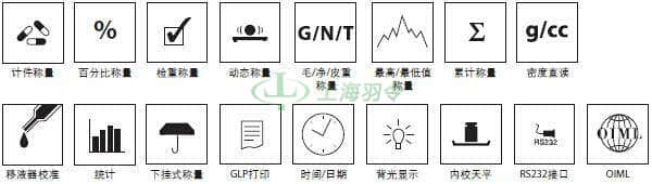 thermo fisher,赛默飞世尔