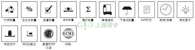 thermo fisher,赛默飞世尔
