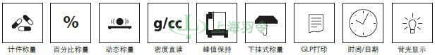 thermo fisher,赛默飞世尔