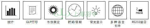 thermo fisher,赛默飞世尔