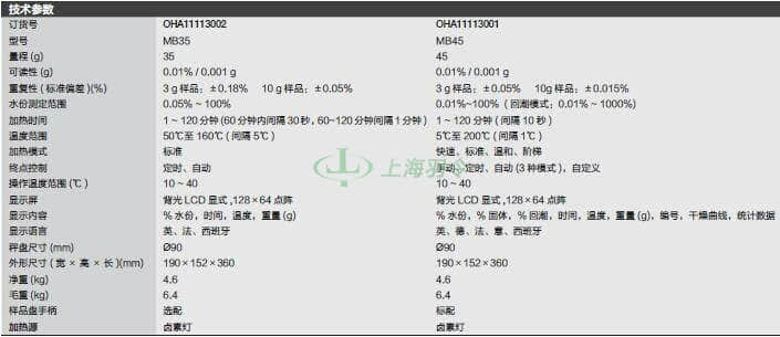thermo fisher,赛默飞世尔