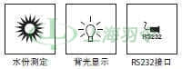 thermo fisher,赛默飞世尔