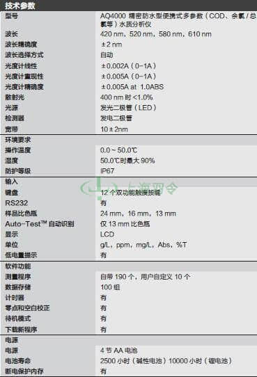 thermo fisher,赛默飞世尔