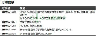 thermo fisher,赛默飞世尔