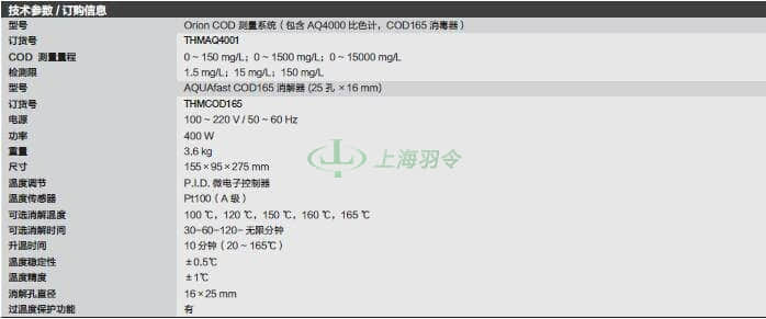 thermo fisher,赛默飞世尔