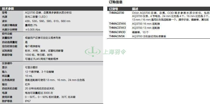 thermo fisher,赛默飞世尔