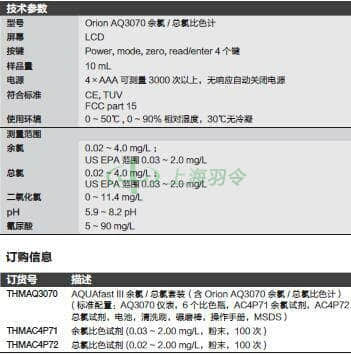 thermo fisher,赛默飞世尔