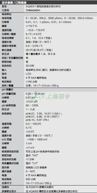 thermo fisher,赛默飞世尔