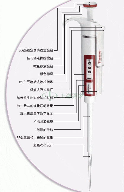 thermo fisher,赛默飞世尔