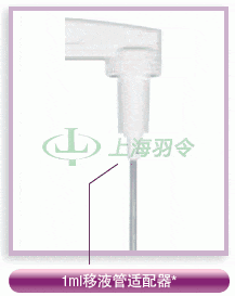thermo fisher,赛默飞世尔