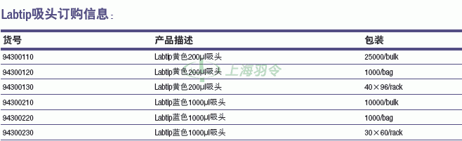thermo fisher,赛默飞世尔