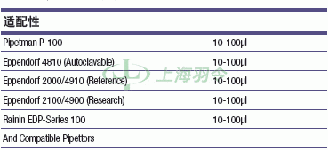 thermo fisher,赛默飞世尔