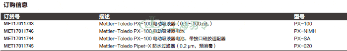 thermo fisher,赛默飞世尔