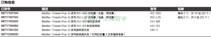 thermo fisher,赛默飞世尔