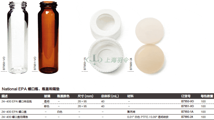 thermo fisher,赛默飞世尔
