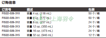 thermo fisher,赛默飞世尔
