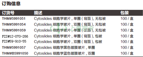 thermo fisher,赛默飞世尔