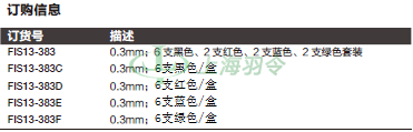 thermo fisher,赛默飞世尔