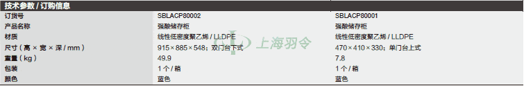 thermo fisher,赛默飞世尔