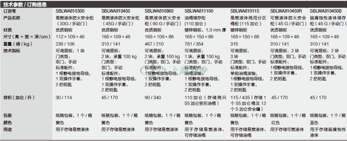 thermo fisher,赛默飞世尔