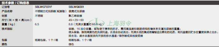 thermo fisher,赛默飞世尔